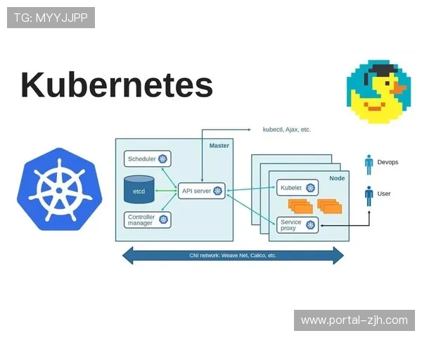 容器化部署推动直播系统弹性扩展能力升级 容器化部署推动直播系统弹性扩展能力升级